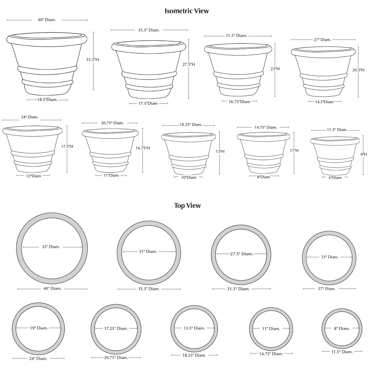 Rustic Textured Rolled Rim Planters Specifications